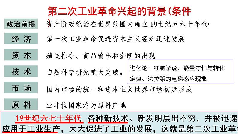 第5课 第二次工业革命 课件+教案04
