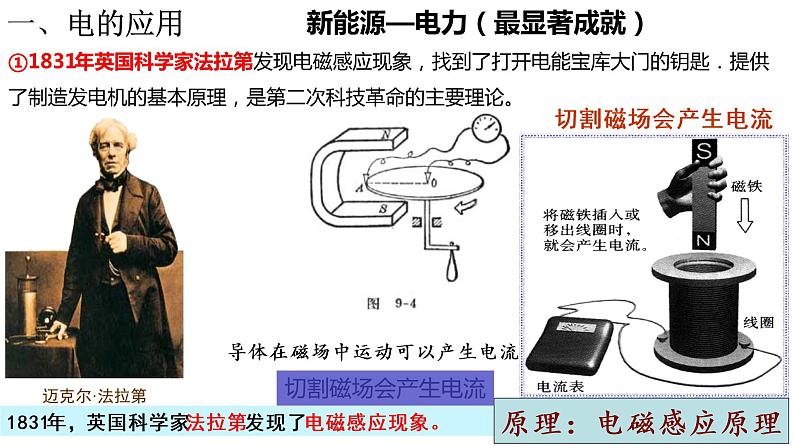 第5课 第二次工业革命 课件+教案07