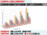 第6课 工业化国家的社会变化 课件+教案