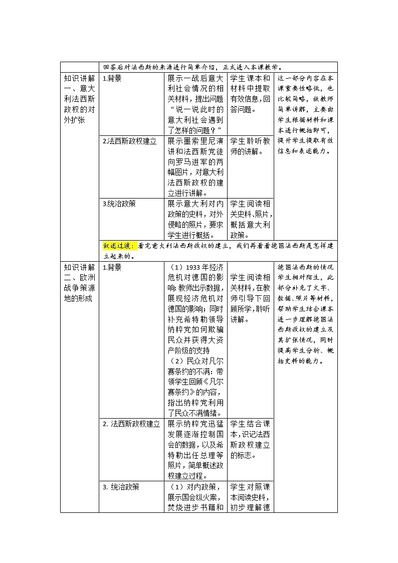 第14课 法西斯国家的侵略扩张 教案（表格式）第2页