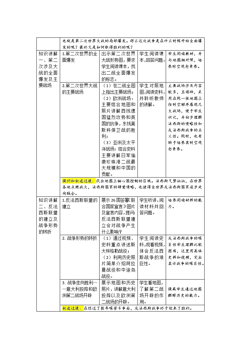 第15课 第二次世界大战 课件+教案02