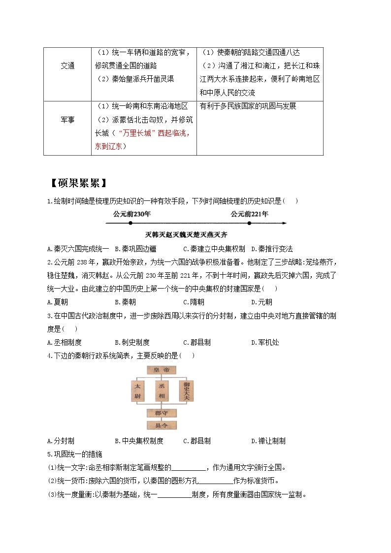 历史人教部编版七年级上册导学案 第9课 秦统一中国02