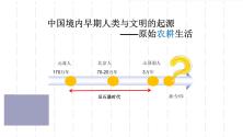 人教部编版七年级上册第二课 原始农耕生活评课课件ppt_ppt00