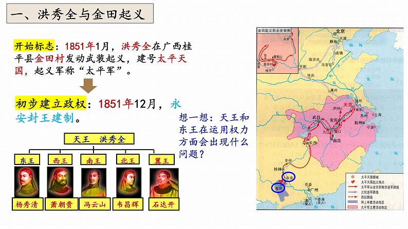 第3课 太平天国运动 课件第7页