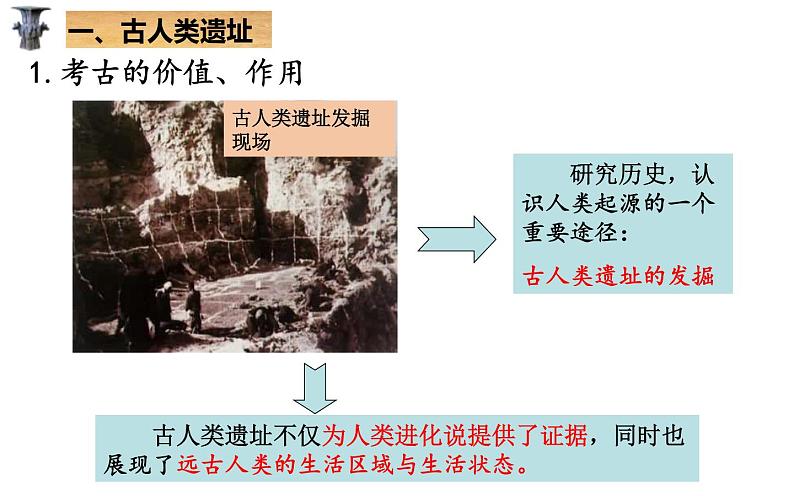 第1课 中国境内早期人类的代表——北京人 课件03