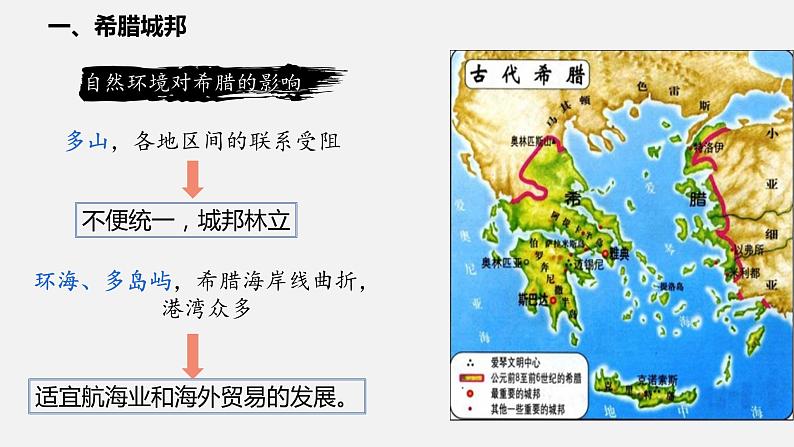 2022-2023学年人教版部编版九年级历史上册--第4课 希腊城邦和亚历山大帝国（课件)05