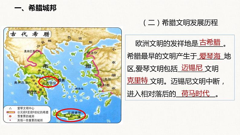 2022-2023学年人教版部编版九年级历史上册--第4课 希腊城邦和亚历山大帝国（课件)06