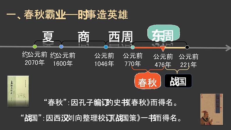 第6课 动荡的春秋时期 课件--2022-2023学年初中历史部编版七年级上册06