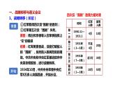 部编版八年级历史上册课件--第 17 课  中国工农红军长征