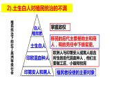 1.1殖民地人民的反抗斗争课件2021_2022学年部编版九年级历史下册