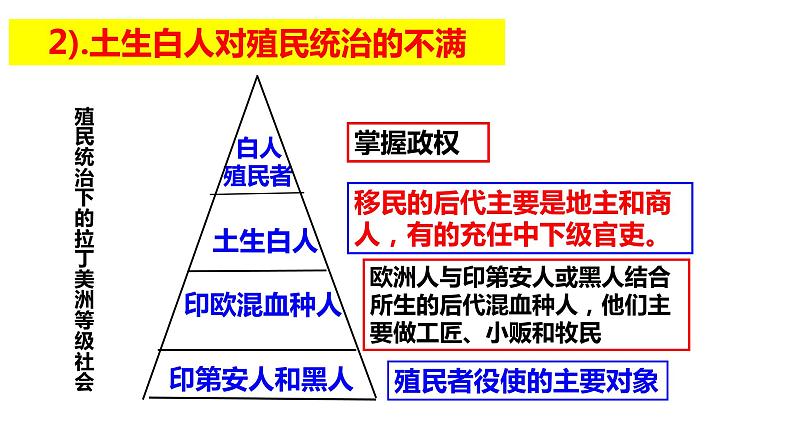 1.1殖民地人民的反抗斗争课件2021_2022学年部编版九年级历史下册第4页