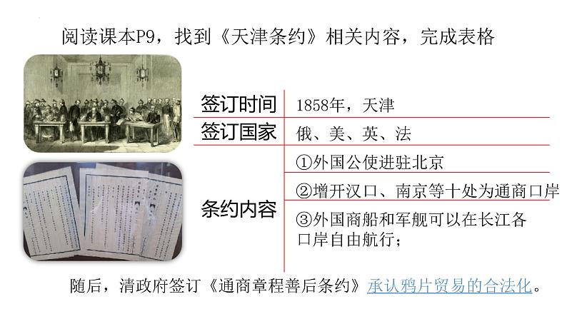 1.2 第二次鸦片战争  课件 2022-2023学年部编版八年级历史上册第7页