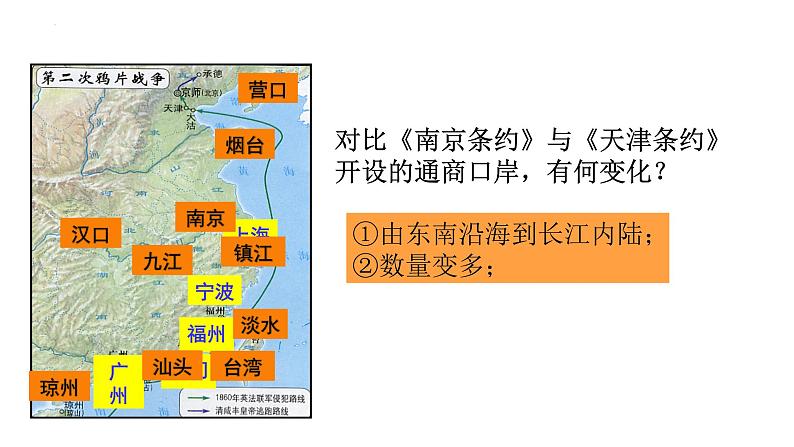 1.2 第二次鸦片战争  课件 2022-2023学年部编版八年级历史上册第8页