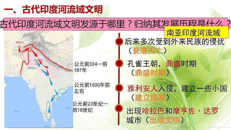 1.3古代印度课件   2022-2023学年部编版九年级历史上册第7页