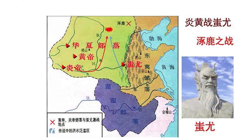 1.3远古的传说课件   2022-2023学年部编版七年级历史上册第5页