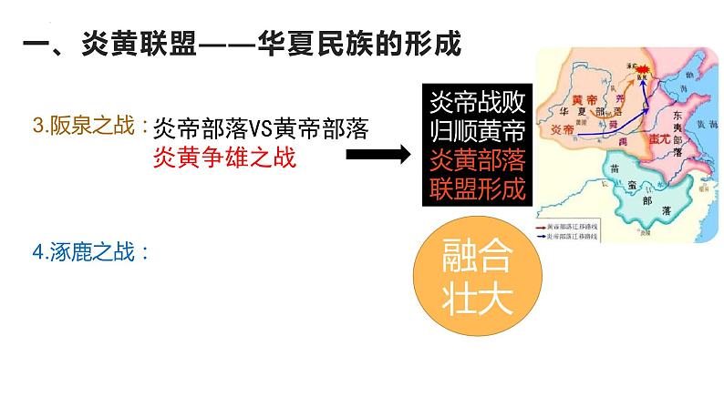 1.3远古的传说课件2022_2023学年部编版七年级历史上册第6页