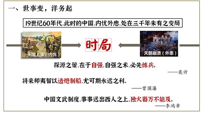 2.4 洋务运动  课件 2022-2023学年部编版八年级历史上册第3页