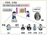 2.4 洋务运动  课件 2022-2023学年部编版八年级历史上册