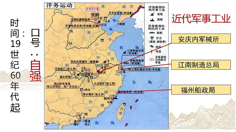 2.4 洋务运动  课件 2022-2023学年部编版八年级历史上册第6页