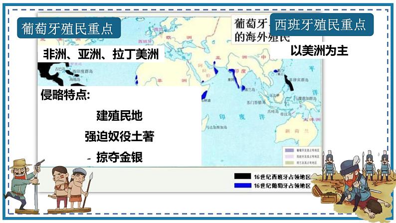 第16课 早期殖民掠夺课件--2022-2023学年初中历史部编版九年级上册07