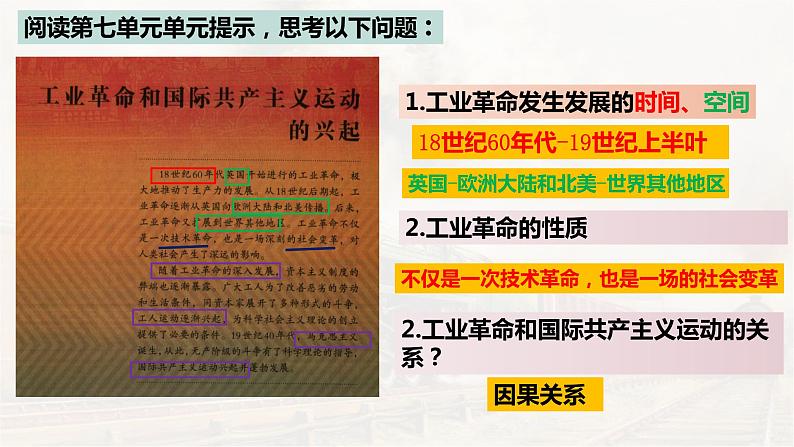 第20课 第一次工业革命课件--2022-2023学年初中历史部编版九年级上册第2页