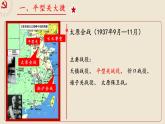 第21课 敌后战场的抗战课件--2022-2023学年初中历史部编版八年级上册