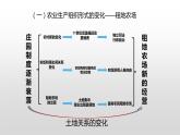 初中 历史 统编版（部编版） 九年级上册 第五单元 走向近代 第13课 西欧经济和社会的发展 课件