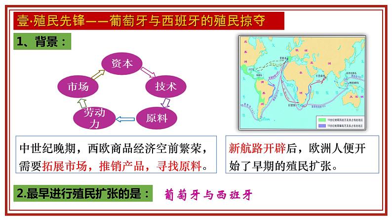 部编版九年级历史上册课件--第16课 早期殖民掠夺第5页