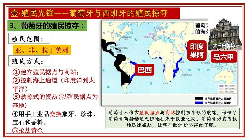 部编版九年级历史上册课件--第16课 早期殖民掠夺第6页