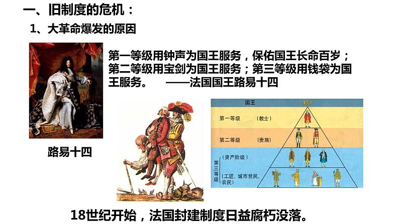 部编版九年级历史上册课件--第19课 法国大革命和拿破仑帝国第5页