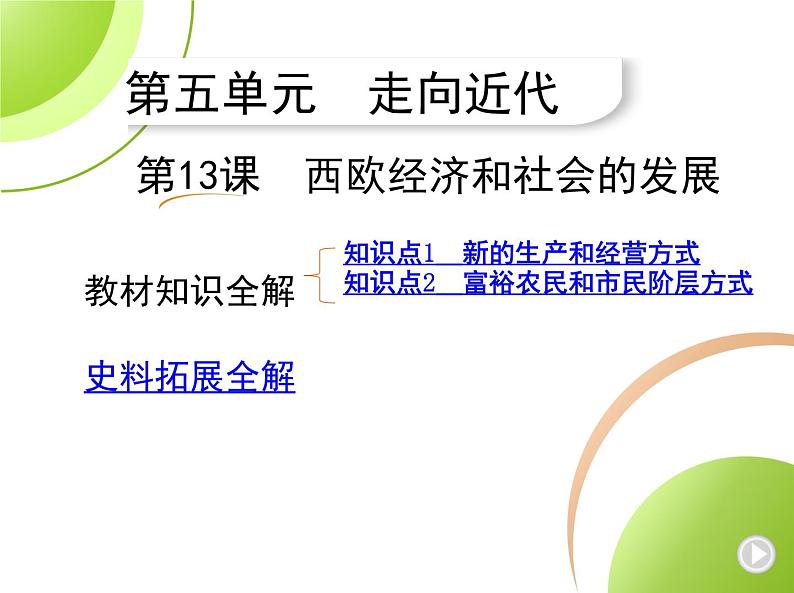 部编历史九年级上册01-第13课西欧经济和社会的发展课件+同步练习01