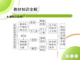 部编历史九年级上册01-第13课西欧经济和社会的发展课件+同步练习