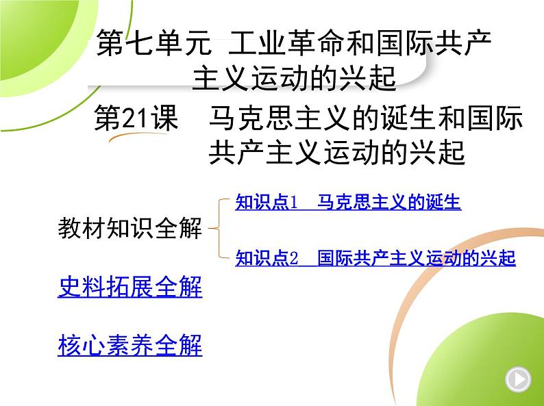 部编历史九年级上册第21课马克思主义的诞生和国际共产主义运动的兴起课件第1页