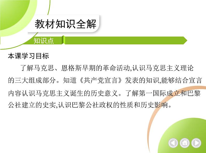 部编历史九年级上册第21课马克思主义的诞生和国际共产主义运动的兴起课件第2页