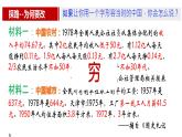 第8课 经济体制改革课件--2022—2023学年部编版初中历史八年级下册