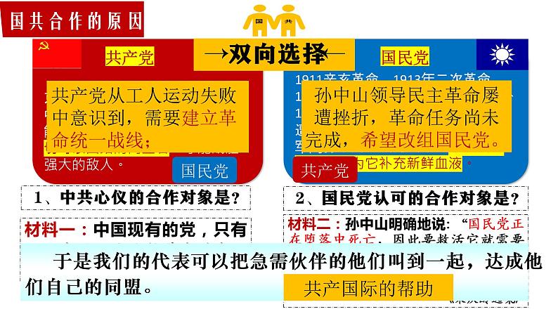 第15课 国共合作与北伐战争课件--2022—2023学年部编版初中历史八年级上册第4页