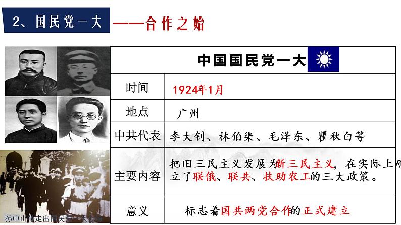 第15课 国共合作与北伐战争课件--2022—2023学年部编版初中历史八年级上册第7页