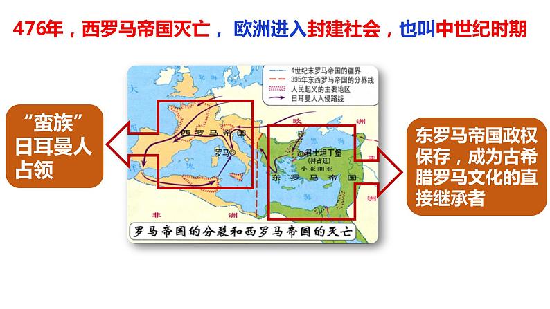 第7课 基督教的兴起和法兰克王国课件---部编版初中历史九年级上册02