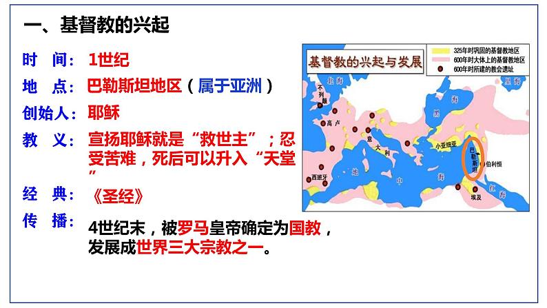 第7课 基督教的兴起和法兰克王国课件---部编版初中历史九年级上册04