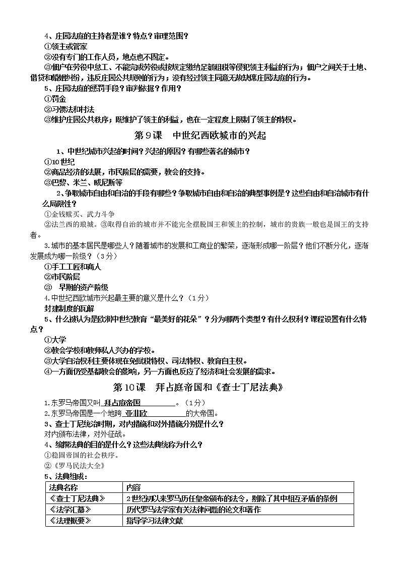 初中历史部编版九年级上册全册问答提纲（分课时编排）第3页