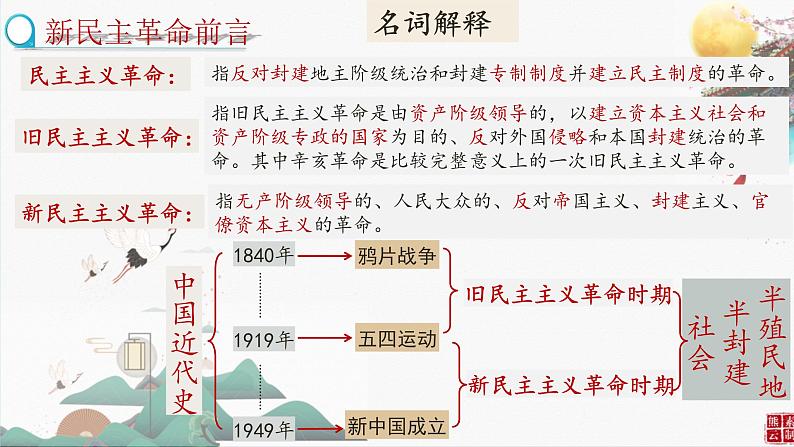 第12课 新文化运动课件---2022—2023学年部编版初中历史八年级上册01