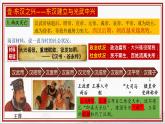 第13课 东汉的兴衰课件---2022—2023学年部编版初中历史七年级上册