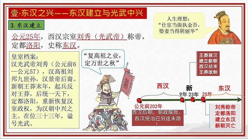 第13课 东汉的兴衰课件---2022—2023学年部编版初中历史七年级上册07