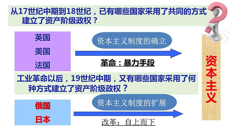 第2课 俄国的改革课件---2022—2023学年部编版初中历史九年级下册01