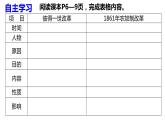 第2课 俄国的改革课件---2022—2023学年部编版初中历史九年级下册
