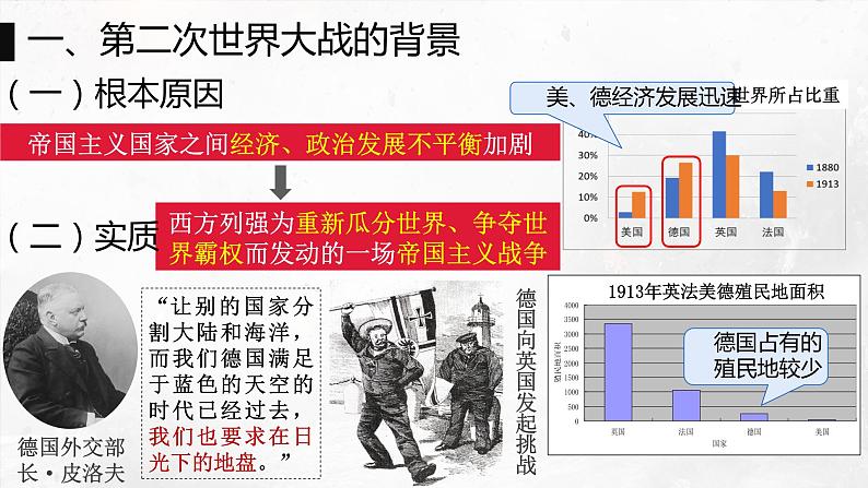 第8课 第一次世界大战课件---2022—2023学年部编版初中历史九年级下册第3页