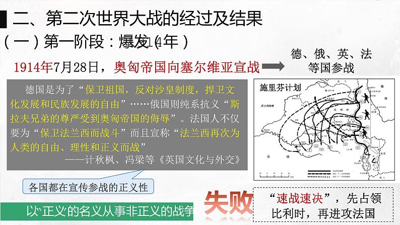第8课 第一次世界大战课件---2022—2023学年部编版初中历史九年级下册第7页