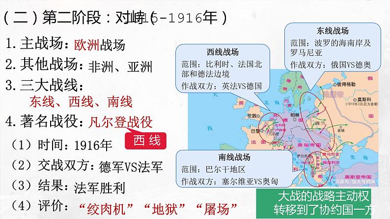 第8课 第一次世界大战课件---2022—2023学年部编版初中历史九年级下册第8页