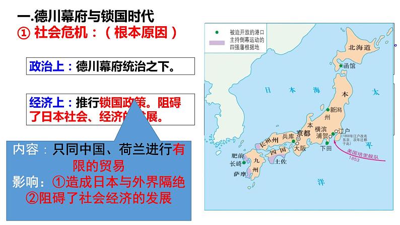 第4课 日本明治维新课件---2022—2023学年部编版初中历史九年级下册02