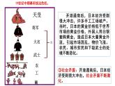 第4课 日本明治维新课件---2022—2023学年部编版初中历史九年级下册